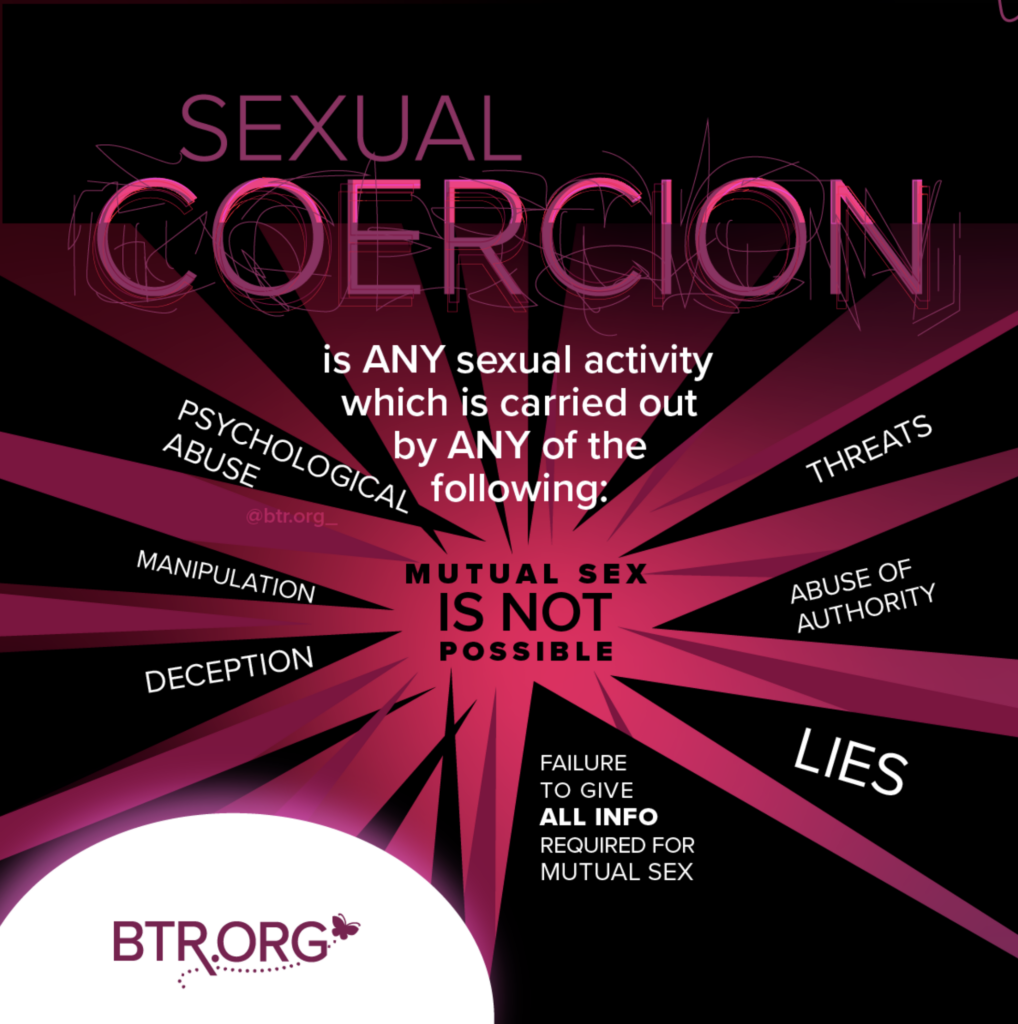 Sexual Coercion Male Entitlement is it my fault I'm being abused